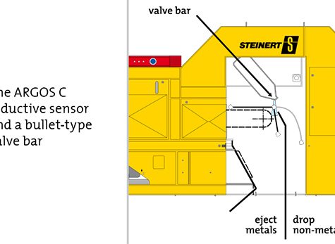 steinert_fines_iss_2