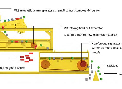 steinert_finesmaster_3